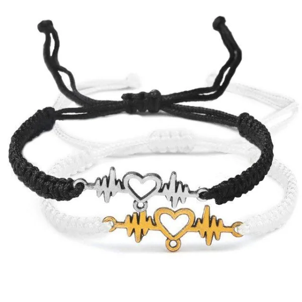 Bracelet Électrocardiogramme